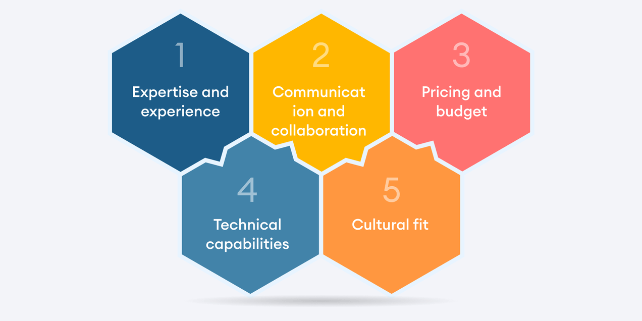 Outsourcing Laravel Development: A Comprehensive Guide