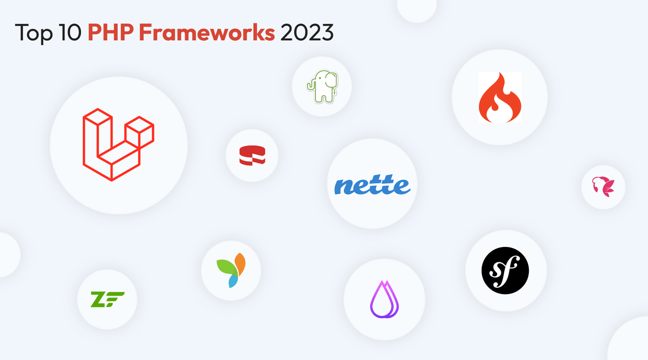 Top 10 PHP Development Frameworks